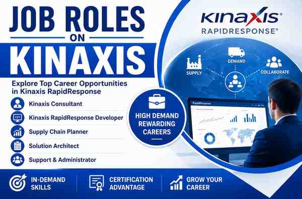 Joberoles for Kinaxis online training